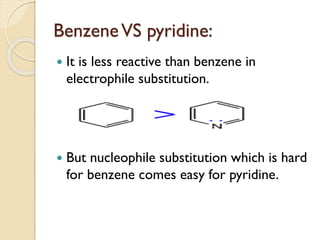 BenzeneVS pyridine:
 It is less reactive than benzene in
electrophile substitution.
 But nucleophile substitution which is hard
for benzene comes easy for pyridine.
 