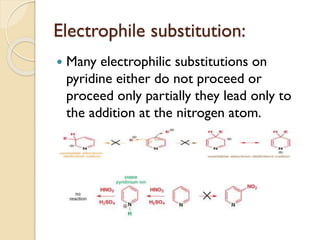 Electrophile substitution:
 Many electrophilic substitutions on
pyridine either do not proceed or
proceed only partially they lead only to
the addition at the nitrogen atom.
 