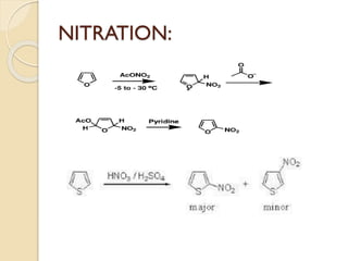 NITRATION:
 