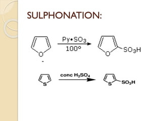 SULPHONATION:
 