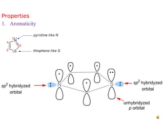 Properties
1. Aromaticity
 