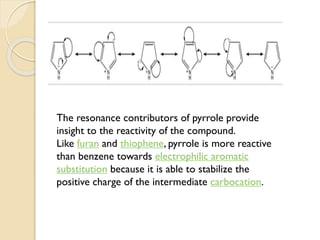 The resonance contributors of pyrrole provide
insight to the reactivity of the compound.
Like furan and thiophene, pyrrole is more reactive
than benzene towards electrophilic aromatic
substitution because it is able to stabilize the
positive charge of the intermediate carbocation.
 