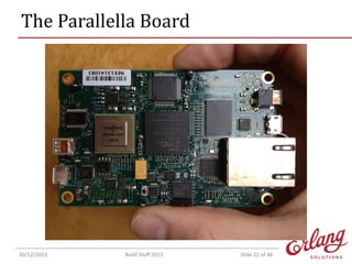 The Parallella Board

10/12/2013

Build Stuff 2013

Slide 22 of 46

 