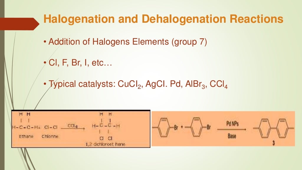 Heterogeneous catalysisFundamentals