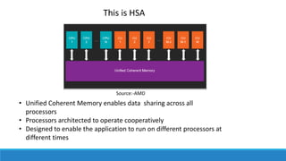 Heterogeneous Computing Processor Heterogeneous computing | PPTX