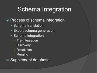 Schema Integration
 Process of schema integration
 Schema translation
 Export schema generation
 Schema integration
○ Pre-Integration
○ Discovery
○ Resolution
○ Merging
 Supplement database
 