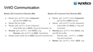 VirtIO Communication
Master (A7) transmit to Remote (M4)
● Master get_buff() from virtqueue1
○ get idx from USED ring
● Master fills the buffer
● Master add_buff() to the virtqueue1
○ write buffer idx in AVAIL ring and increment idx
● Remote get_buff() from AVAIL ring
○ Remote add_buff() to USED ring (freed)
● Master writes buffer idx to USED ring and increment idx
Master (A7) receives from Remote (M4)
● Master get_buff() from virtqueue2
○ get idx from USED ring tail
● Master add_buff() to the virtqueue2
○ write buffer idx AVAIL in ring and
increment
● Remote get_buff() from AVAIL ring
and fills the buffer
○ Remote add_ buff() to USED
ring and increment
● Master get_buff() from USED ring
 