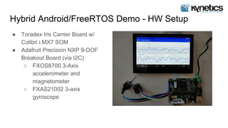 Hybrid Android/FreeRTOS Demo - HW Setup
● Toradex Iris Carrier Board w/
Colibri i.MX7 SOM
● Adafruit Precision NXP 9-DOF
Breakout Board (via I2C)
○ FXOS8700 3-Axis
accelerometer and
magnetometer
○ FXAS21002 3-axis
gyroscope
 