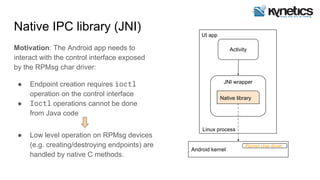 Native IPC library (JNI)
Motivation: The Android app needs to
interact with the control interface exposed
by the RPMsg char driver:
● Endpoint creation requires ioctl
operation on the control interface
● Ioctl operations cannot be done
from Java code
Activity
JNI wrapper
Native library
Android kernel
Rpmsg char driver
UI app
Linux process
● Low level operation on RPMsg devices
(e.g. creating/destroying endpoints) are
handled by native C methods.
 