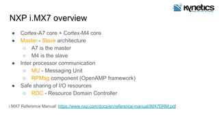 ● Cortex-A7 core + Cortex-M4 core
● Master - Slave architecture
○ A7 is the master
○ M4 is the slave
● Inter processor communication
○ MU - Messaging Unit
○ RPMsg component (OpenAMP framework)
● Safe sharing of I/O resources
○ RDC - Resource Domain Controller
NXP i.MX7 overview
i.MX7 Reference Manual: https://www.nxp.com/docs/en/reference-manual/IMX7DRM.pdf
 