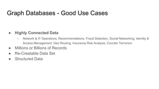 Graph Databases - Good Use Cases
● Highly Connected Data
○ Network & IT Operations, Recommendations, Fraud Detection, Social Networking, Identity &
Access Management, Geo Routing, Insurance Risk Analysis, Counter Terrorism
● Millions or Billions of Records
● Re-Creatable Data Set
● Structured Data
 
