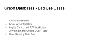 Graph Databases - Bad Use Cases
● Unstructured Data
● Non-Connected Data
● Highly Concurrent RW Workloads
● Anything in the Critical OLTP Path*
● Ever-Growing Data Set
 