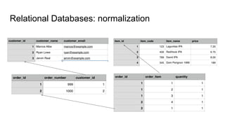 Relational Databases: normalization
 