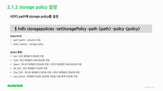 [네이버오픈소스세미나] 비용 효율화 : Pinpoint의 Heterogeneous Storage 적용 - 정민우 | PDF