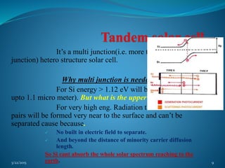 It’s a multi junction(i.e. more than one p-n
junction) hetero structure solar cell.
Why multi junction is needed?
For Si energy > 1.12 eV will be absorbed(i.e
upto 1.1 micro meter). But what is the upper limit?
For very high eng. Radiation the electron-hole
pairs will be formed very near to the surface and can’t be
separated cause because.
 No built in electric field to separate.
 And beyond the distance of minority carrier diffusion
length.
So Si cant absorb the whole solar spectrum reaching to the
earth.3/22/2015 9
 