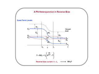 heterojunction lecture notes 7-03-23.pptx