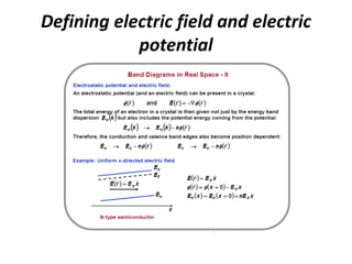 Defining electric field and electric
potential