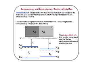 heterojunction lecture notes 7-03-23.pptx