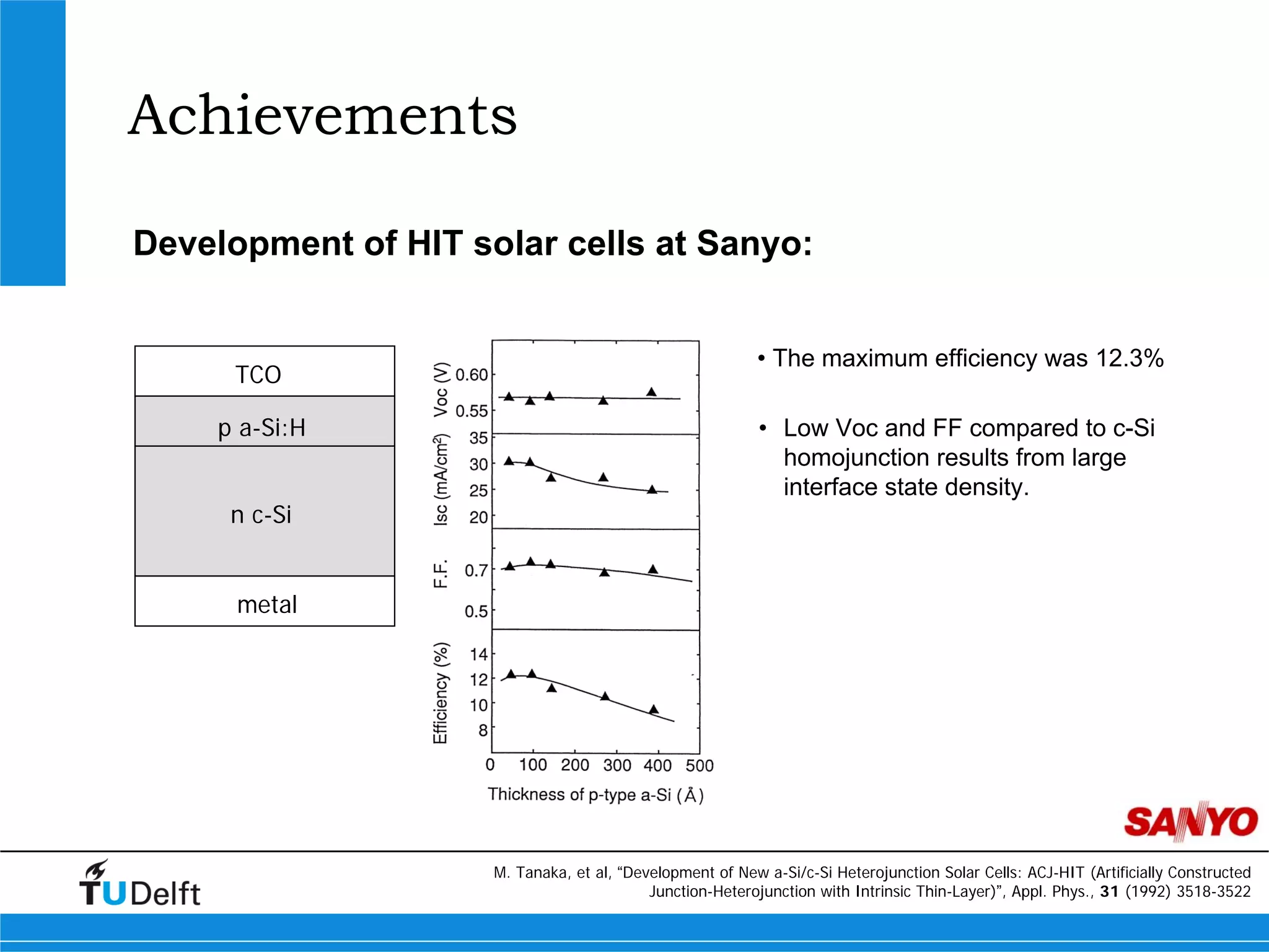 Heterojunction silicon based solar cells | PDF