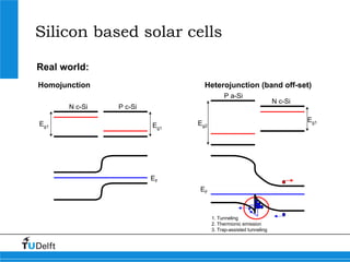 Heterojunction silicon based solar cells | PDF