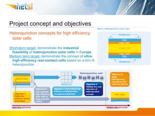 Heterojunction silicon based solar cells | PDF