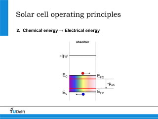 Heterojunction silicon based solar cells | PDF