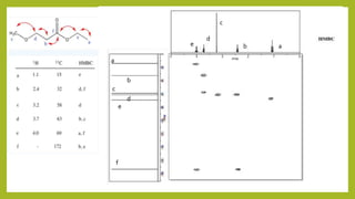 a
b
c
d
e
a
b
c
d
e
f
 