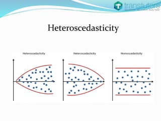 Heteroscedasticity
 