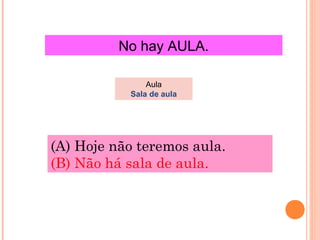 No hay AULA.
Aula
Sala de aula

(A) Hoje não teremos aula.
(B) Não há sala de aula.

 