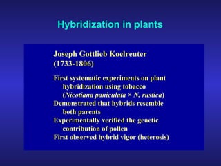 Hybridization in plants 