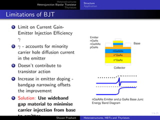 Heterostructures
Heterojunction Bipolar Transistor
Thyristors
pnpn Junction
Diac
Basic Characteristics
Figure: Thyristor in forward region
Regions
1 Forward Blocking - OFF
State with high impedance
Forward Breakover
(switching) dV/dI = 0 V=
VBF I= Is
2 Negative Resistance Region
3 Forward Conducting - ON
State with low impedance
dV/dI = 0 V= Vh I= Ih
4 Reverse Blocking State
5 Reverse Breakdown region
Shuvan Prashant Heterostructures, HBTs and Thyristors
 
