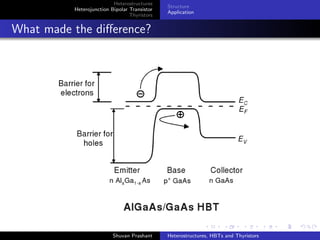 Heterostructures
Heterojunction Bipolar Transistor
Thyristors
pnpn Junction
Diac
Basic Characteristics
Figure: Thyristor in forward region
Regions
1 Forward Blocking - OFF
State with high impedance
Forward Breakover
(switching) dV/dI = 0 V=
VBF I= Is
2 Negative Resistance Region
3 Forward Conducting - ON
State with low impedance
dV/dI = 0 V= Vh I= Ih
4 Reverse Blocking State
5 Reverse Breakdown region
Shuvan Prashant Heterostructures, HBTs and Thyristors
 