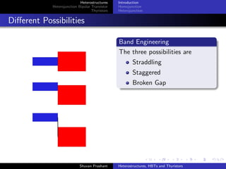 Heterostructures
Heterojunction Bipolar Transistor
Thyristors
Introduction
Homojunction
Heterojunction
Energy band Edge Picture
Band Edge energies
The band edge energies
relative to the Vacuum Ref
are the property of SC
Electron Aﬃnity,χ, CB end
to Vacuum Ref
Energy Gap Eg , Valence
Band Edge to Conduction
Band Edge
Fermi Level
Depends on doping level
Work Function,Φ: Fermi Level to Vacuum ref
Shuvan Prashant Heterostructures, HBTs and Thyristors
 