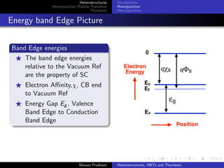 Heterostructures
Heterojunction Bipolar Transistor
Thyristors
Introduction
Homojunction
Heterojunction
Isolated N type and p type
Similar to homojunction except that the two materials have
diﬀerent electron aﬃnities, energy gaps, dielectric constants and
eﬀective masses.
Electron aﬃnity of the wide bandgap material is less than that of
narro band gap material
Shuvan Prashant Heterostructures, HBTs and Thyristors
 