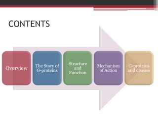 CONTENTS



                          Structure
           The Story of               Mechanism    G-proteins
Overview   G-proteins
                             and
                                       of Action   and disease
                          Function
 