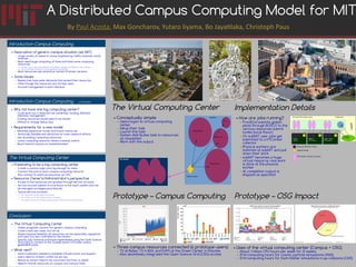 A Distributed Campus Computing Model for MIT
By Paul AcostaPaul Acosta, Max Goncharov, Yutaro Iiyama, Bo Jayatilaka, Christoph Paus
The Virtual Computing Center
● Conceptually simple
– Users logon to virtual computing
center
– Setup their task
– Launch the task
– System distributes task to resources
as requested
– Work with the output
Campus
Resource A
Resource C
Resource B
Resource D
Virtual Center
The WorldThe World
Introduction Campus ComputingIntroduction Campus Computing
● Description of generic campus situation (ex. MIT)
– Large variety of research areas: engineering, maths, sciences, social
sciences ….
– Most need large computing at times and have some computing
resources
● some resources shared but not widely, usage not 100% for all of them
● no accurate inventory of all existing resources
– Most resources use some linux variant of similar versions
● Some Issues
– Researches have peak demands that exceed their resources
– Often though the resources are not fully used
– Account management is work intensive
Introduction Campus ComputingIntroduction Campus Computing ….continued….continued
The Virtual Computing CenterThe Virtual Computing Center
ConclusionConclusion
● The Virtual Computing Center
– Viable, pragmatic solution for generic campus computing
– Covers most use cases, but not all
– Allows maximal flexibility: all resources can be separately registered
and used, but also controlled by the owners
– Specific fully funtional prototype implemented using the Open Science
Grid (OSG) to connect to the 'outside world': HTCondor, bosco,
glideInWMS pilots
● What next?
– Some investment needed to establish infrastructure and support
– Users need to re-learn a little but win big
– Resource owners need to be convinced and have to adjust
– Need to find all resources on campus and connect them
● Why not have one big computing center?
– Could work, but it does/did not: ownership, funding, different
interests, management ….
– Existing resources would need to be moved
– Difficult to change Status Quo
● Requirements for a new model
– Minimally expensive: money and human resources
– Technically feasible and attractive for most research efforts
– Use all existing computing resources
– Leave computing resource owners maximal control
– Reach beyond campus as needed/wanted
● Pretending to be a big computing center
– Create a common login pool, big enough for tests
– Connect this pool to each campus computing resource
– Also connect to external resources: ex. OSG
● Resource Owner's/Administrator's perspective
– Access to the resources are granted through service accounts
– Service account submits in local flavor to the batch system and can
be managed: privileges/priorities etc.
– Typical service accounts:
● for resource owners (get full access
● for visitors from MIT (opportunistic access)
● for visitors from off-campus (opportunistic access, pre-emption), etc.
Prototype – Campus Computing
● Three campus resources connected (6 prototype users)
– T2 at Bates, T3 in B24, and EAPS at the Green Center in Holyoke
– Also seamlessly integrated the Open Science Grid (OSG) access
Prototype – OSG Impact
● Uses of the virtual computing center (Campus + OSG)
– About 1 million CPU hours per week for 31 weeks
– 19 M computing hours for cosmic particle simulations (AMS)
– 12 M computing hours for Dark Matter simulations in pp collisions (CMS)
Implementation Details
● How are jobs running?
– FrontEnd submits glideIn
pilots through BOSCO to the
various resources submit
nodes (local flavor)
– On subMIT user jobs get
submitted to a HTCondor
collector
– Physical workers are
matched at subMIT and pull
down their work
– subMIT becomes a huge
virtual resource, real work
is done at the physical
worker
– At completion output is
shipped as specified
EAPSEAPS
(Slurm)(Slurm)
HPRCFHPRCF
(HTCondor)(HTCondor)
CMS Tier3CMS Tier3
(HTCondor)(HTCondor)
Virtual HTCondor pool Collector
ssh
Physical Worker Node
Submit Node
HTCondor worker process
Campus
FrontEnd
subMIT
 