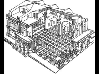 Het Forum Romanum