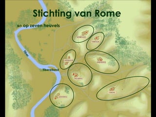 Stichting van Rome
 op zeven heuvels

Tibereiland

 