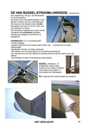 Het gevlucht wieksystemen | DOC