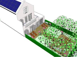 Het groene plan slide share