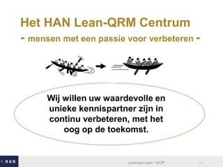 Het HAN Lean-QRM Centrum
- mensen met een passie voor verbeteren -

Wij willen uw waardevolle en
unieke kennispartner zijn in
continu verbeteren, met het
oog op de toekomst.

Lectoraat Lean / WCP

16

 