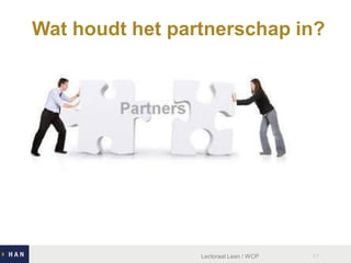 Wat houdt het partnerschap in?

Lectoraat Lean / WCP

17

 
