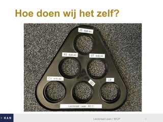 Hoe doen wij het zelf?

Lectoraat Lean / WCP

4

 