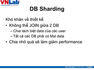 DB Sharding
Khó khăn về thiết kế
• Không thể JOIN giữa 2 DB
– Chia tách biệt data của các user
– Tất cả các DB phải có Mst data
• Chia nhỏ quá sẽ làm giảm performance
17
 
