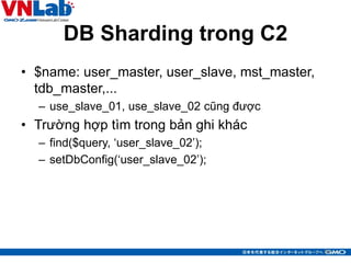 DB Sharding trong C2
• $name: user_master, user_slave, mst_master,
tdb_master,...
– use_slave_01, use_slave_02 cũng được
• Trường hợp tìm trong bản ghi khác
– find($query, ‘user_slave_02’);
– setDbConfig(‘user_slave_02’);
24
 