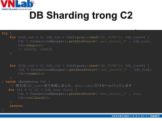 DB Sharding trong C2
• Transaction cho trường hợp update tất cả
các user
26
try {
for ($db_num = 0; $db_num < Configure::read('DB_COUNT'); $db_num++) {
$db = ConnectionManager::getDataSource('user_master_0' . $db_num);
$db->begin();
// UPDATE, CREATE
}
for ($db_num = 0; $db_num < Configure::read('DB_COUNT'); $db_num++) {
$db = ConnectionManager::getDataSource('user_master_0' . $db_num);
$db->commit();
}
} catch (Exception $e) {
// 例えば$db_num=3まで失敗しました、db01->db03だけロールバックします
for ($i = 0; $i < $db_num; $i++) {
$db = ConnectionManager::getDataSource('user_master_0' . $i);
$db->rollback();
}
return;
}
 