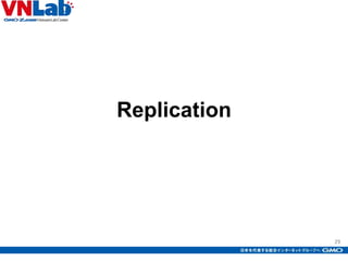 29
Replication
 