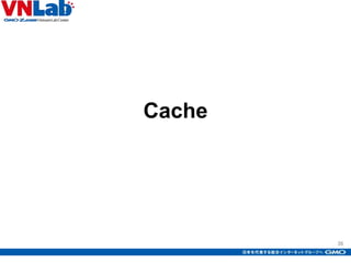 36
Cache
 