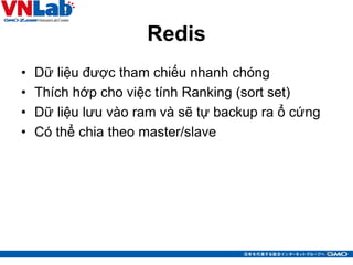 Redis
• Dữ liệu được tham chiếu nhanh chóng
• Thích hớp cho việc tính Ranking (sort set)
• Dữ liệu lưu vào ram và sẽ tự backup ra ổ cứng
• Có thể chia theo master/slave
41
 