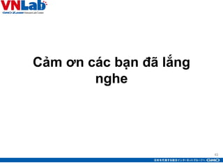 43
Cảm ơn các bạn đã lắng
nghe
 